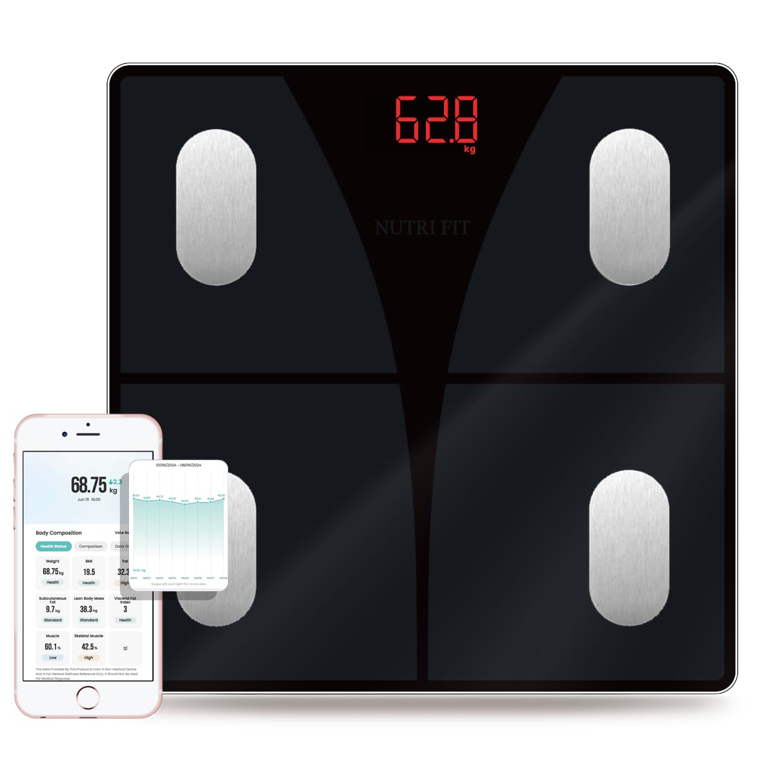 Digital Bathroom Scale J814796