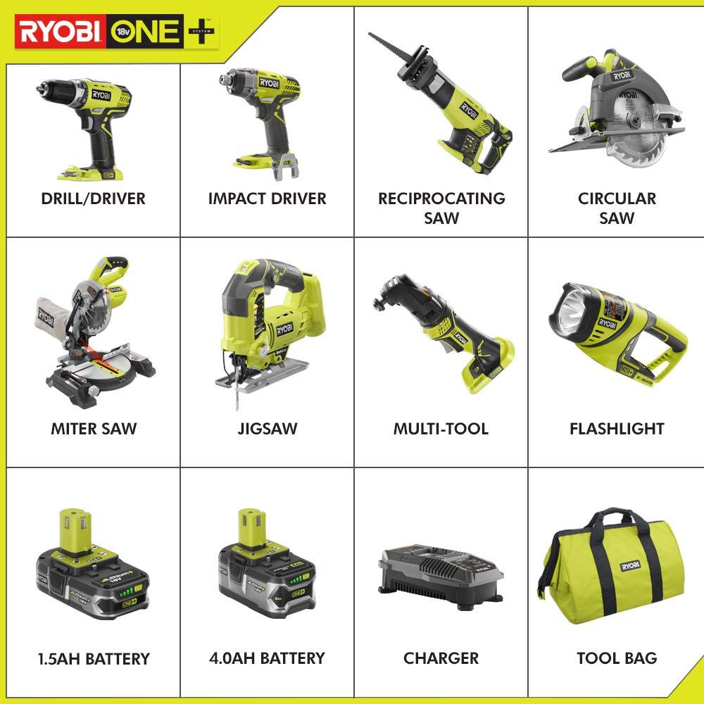18-Volt Cordless 8-Tool Combo Kit U235