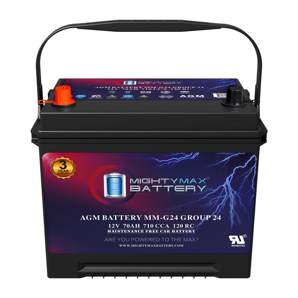 12V 70Ah 710 CCA Group Size 24 Replacement Battery D411