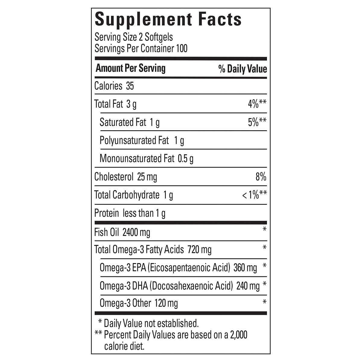 Fish Oil 1200 Mg 200 Liquid Softgels O452