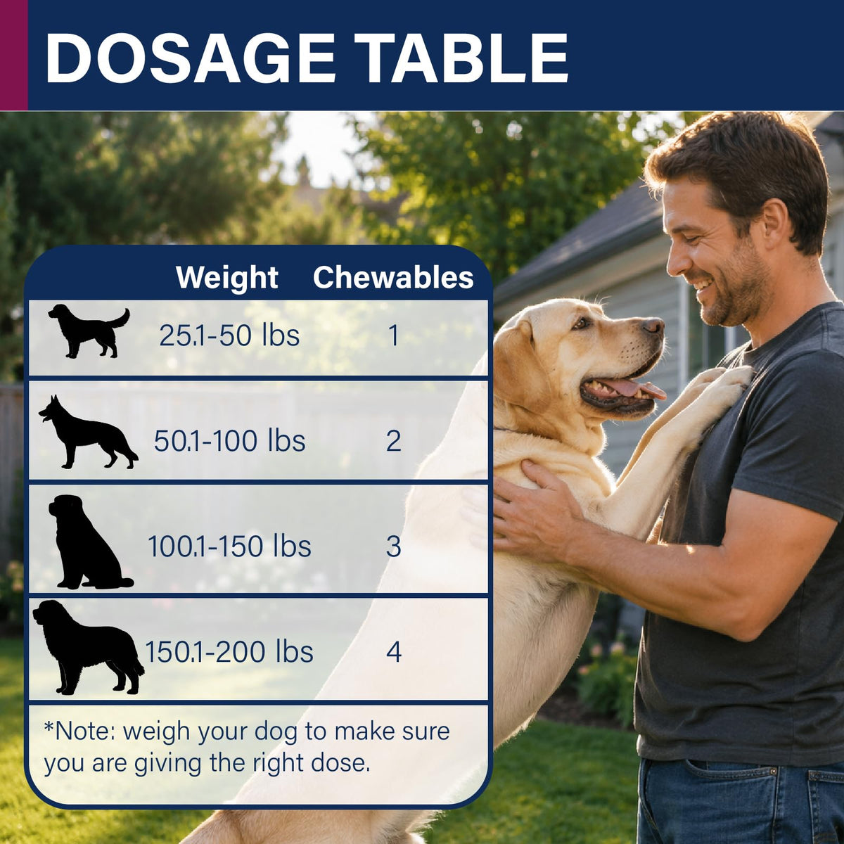 7-Way Dewormer for Dogs, 60 Beef Flavored Chewables L92590