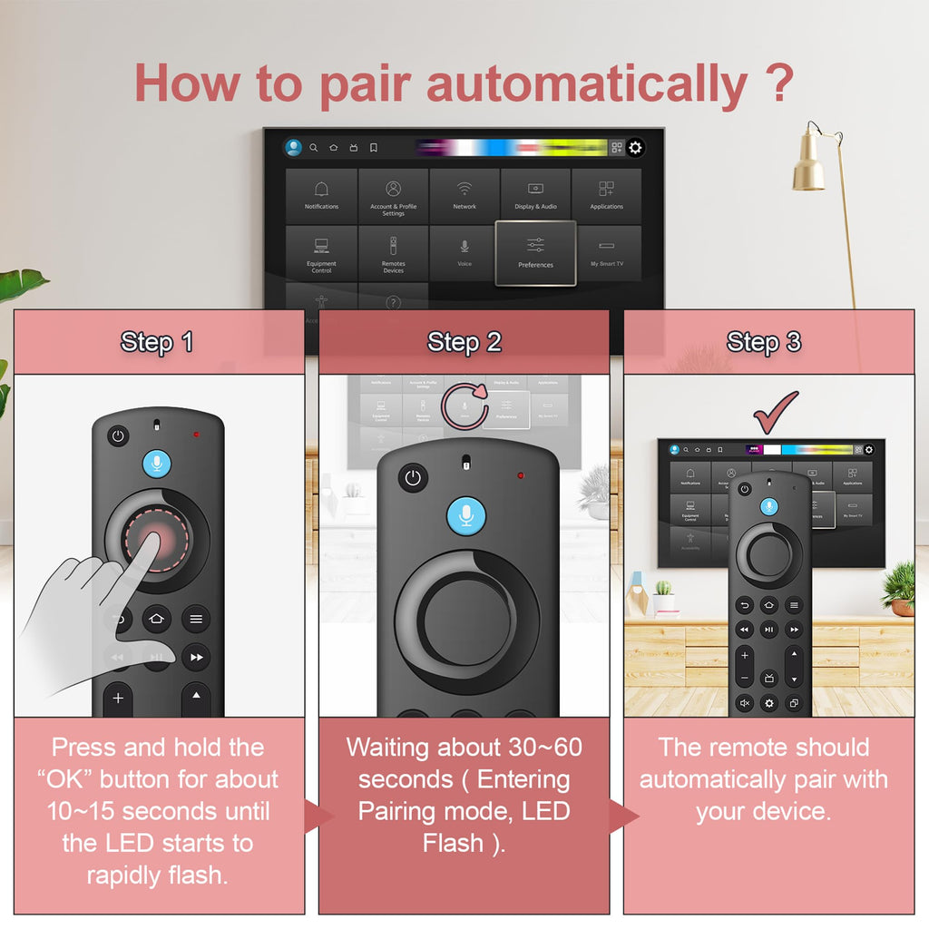 Replacement Remote for Fire TV Stick and Smart TVs with Voice J873