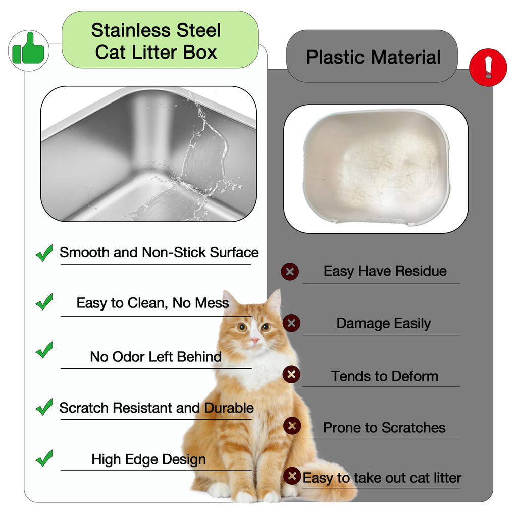 XXL Stainless Steel High Sided Cat Litter Box with Mat & Scoop K5456
