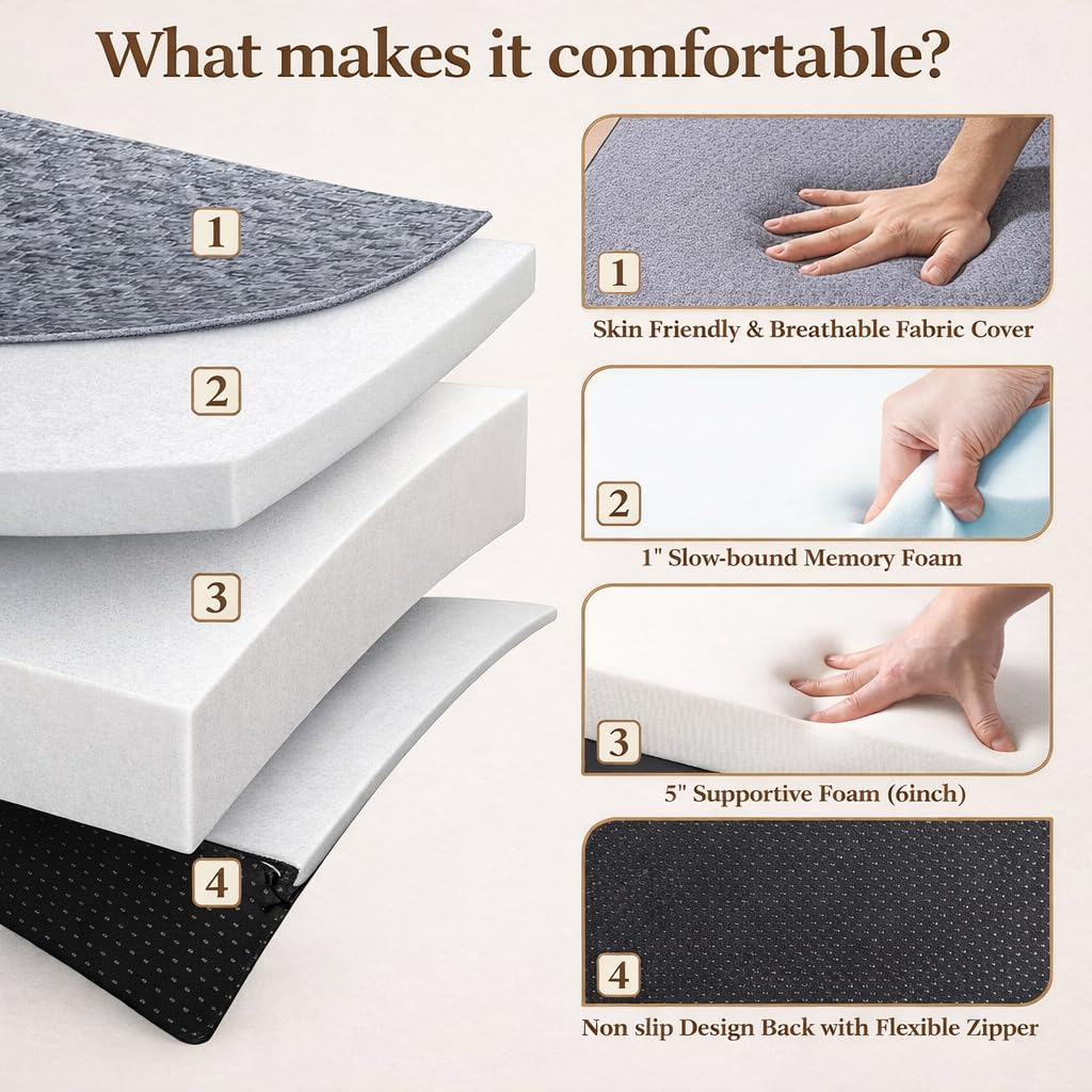 Twin 6-Inch Foam Tri Fold Floor Mattress with 2 Washable Covers U96147