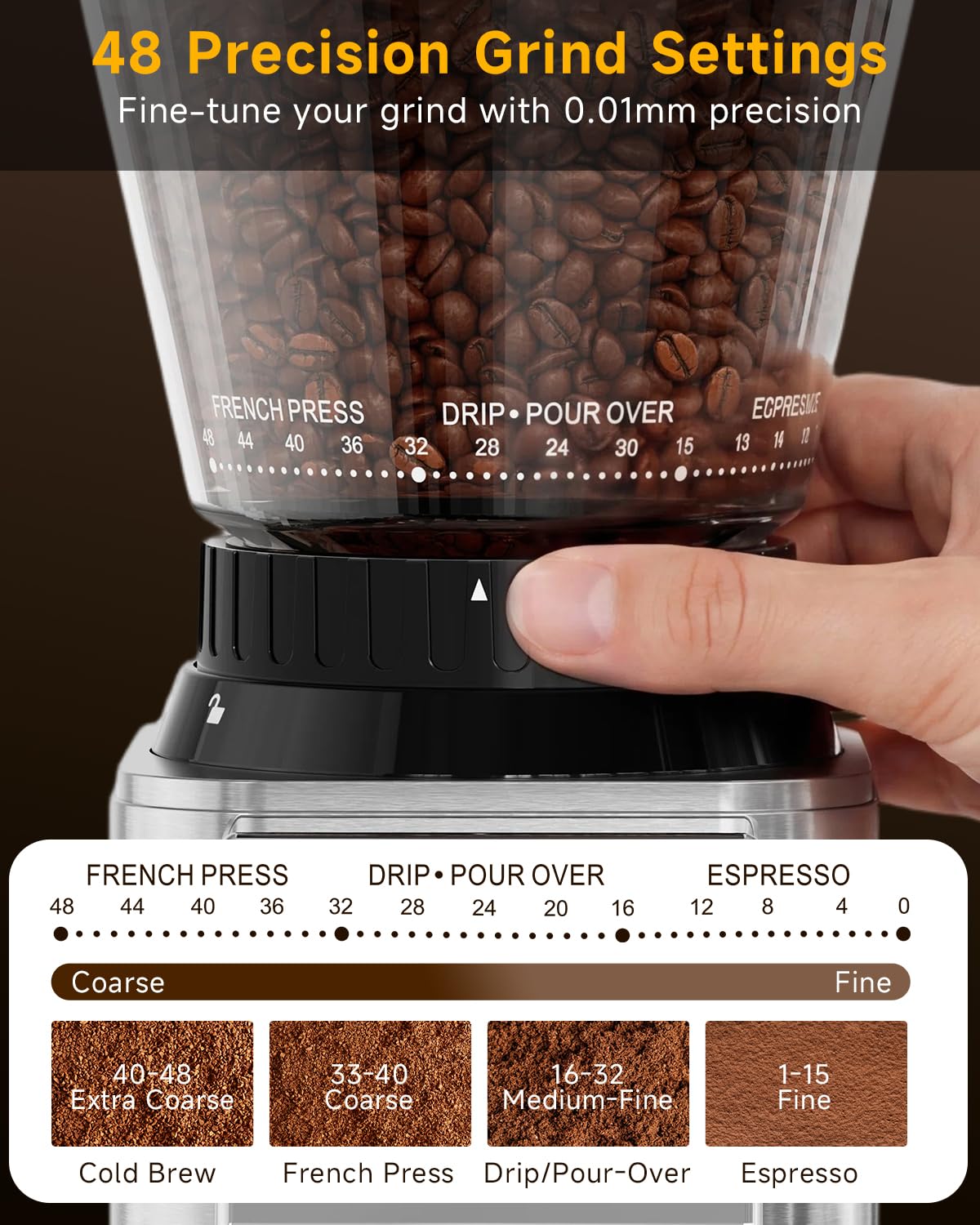 Conical Burr Espresso Grinder N527