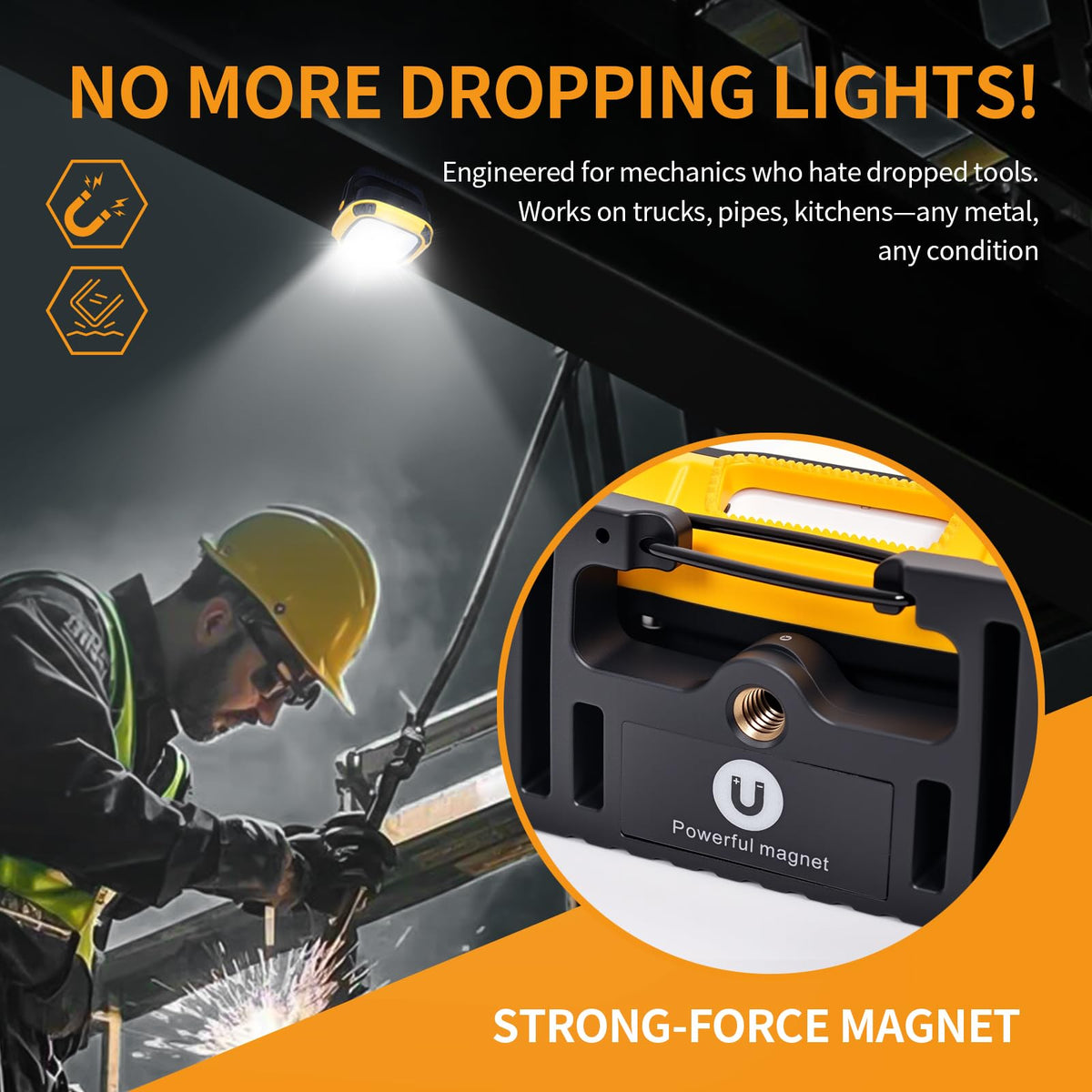 6000mAh Magnetic Rechargeable Work Light 4000 Lumen IP65 P278983