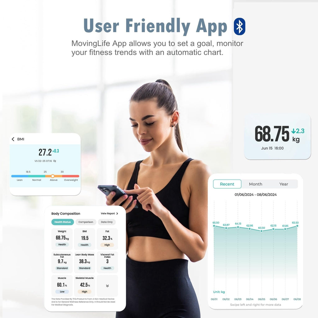 Digital Bathroom Scale J814796