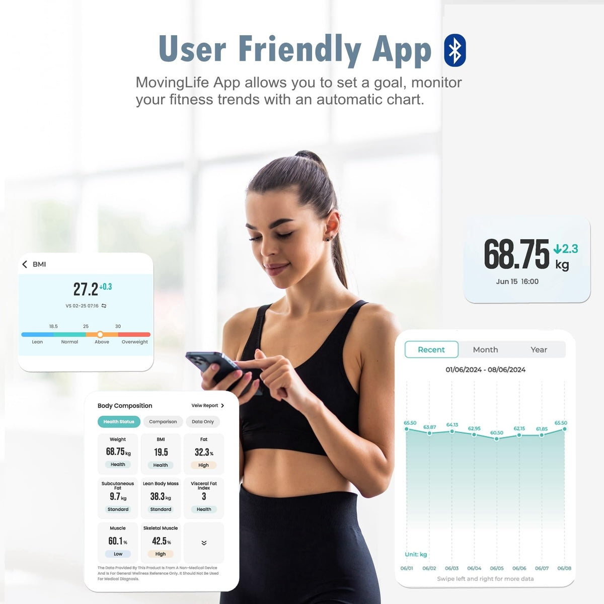 Digital Bathroom Scale J814796