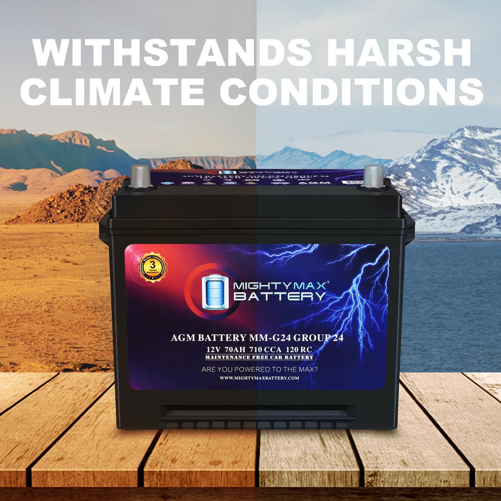 12V 70Ah 710 CCA Group Size 24 Replacement Battery D411