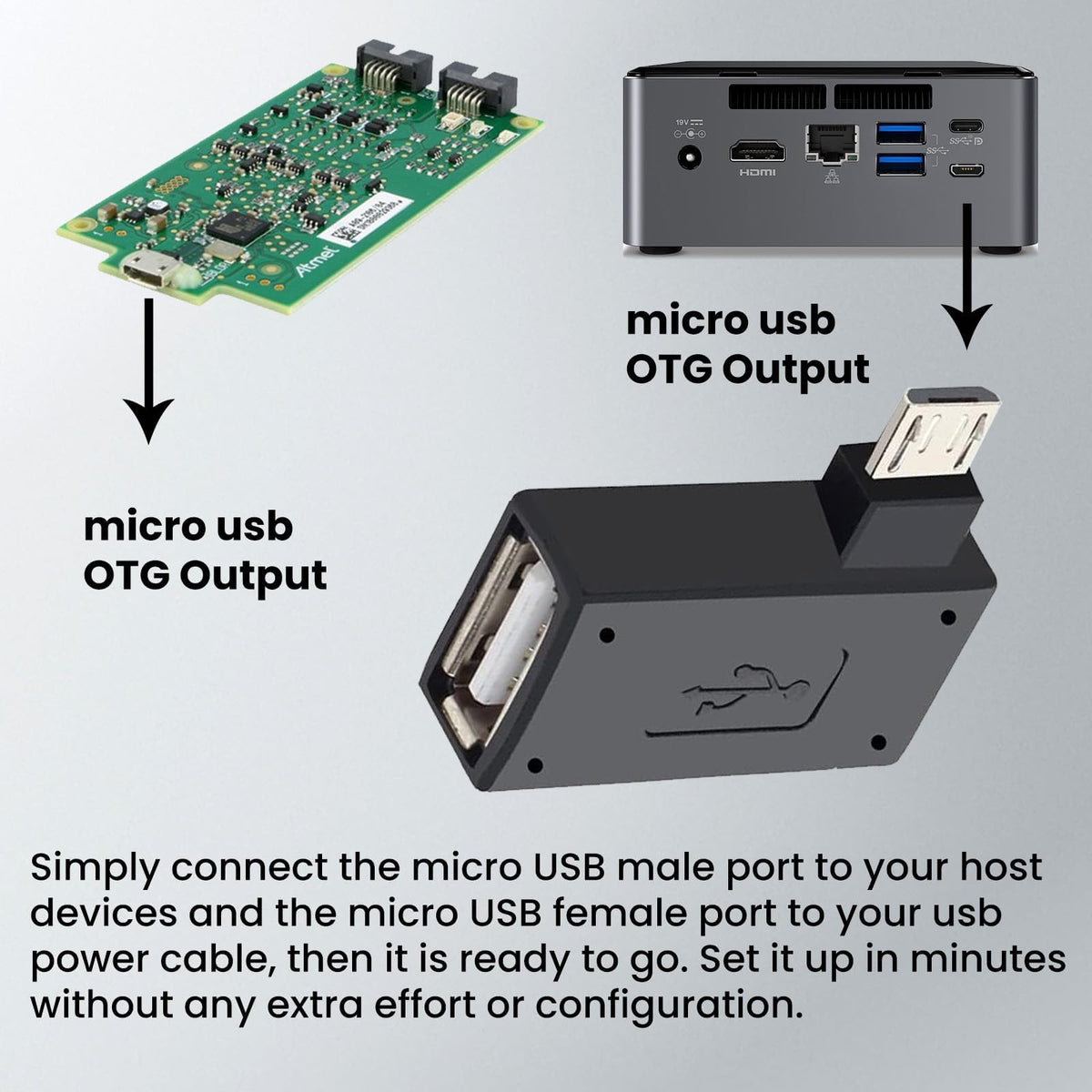 3 Pack Micro USB to USB OTG Cable Adapter E3832