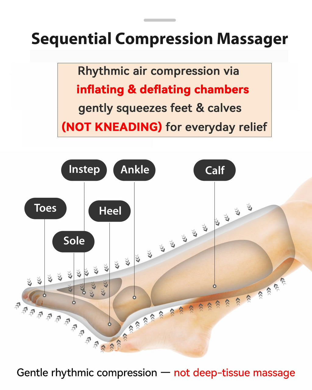 Leg Compression Massager O160