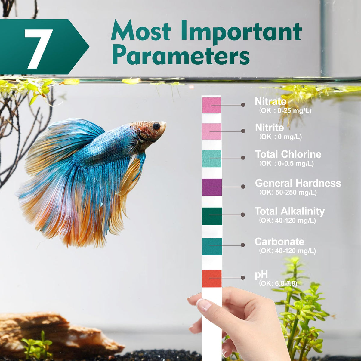 Aquarium Test Strips 125 Strips H9124