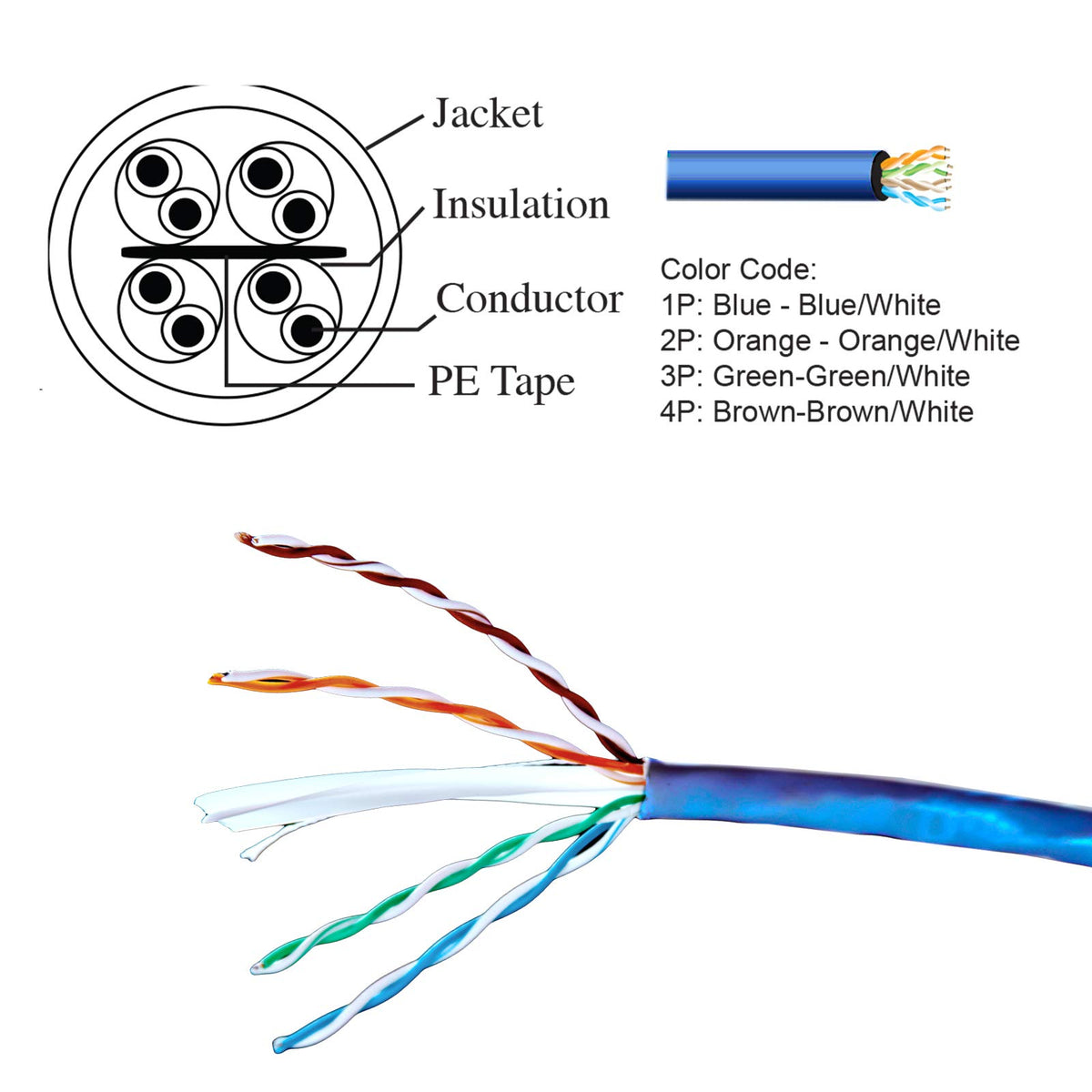 Blue Cat6 1000ft 23AWG UTP Ethernet Cable Z688697