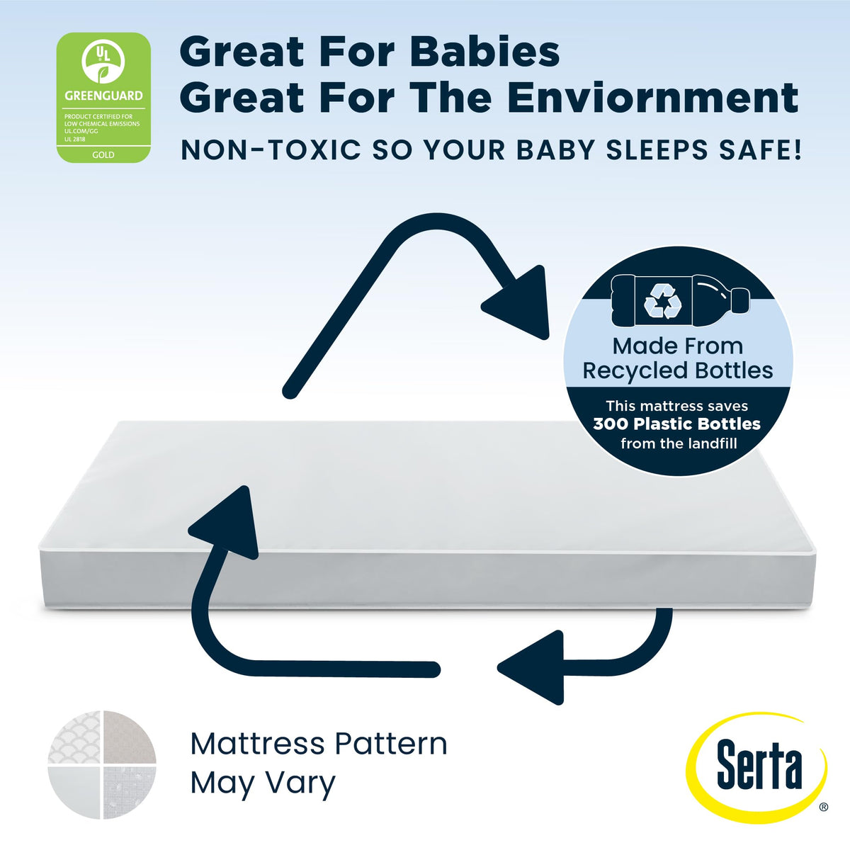 Baby Crib Mattress and Toddler Mattress W837571