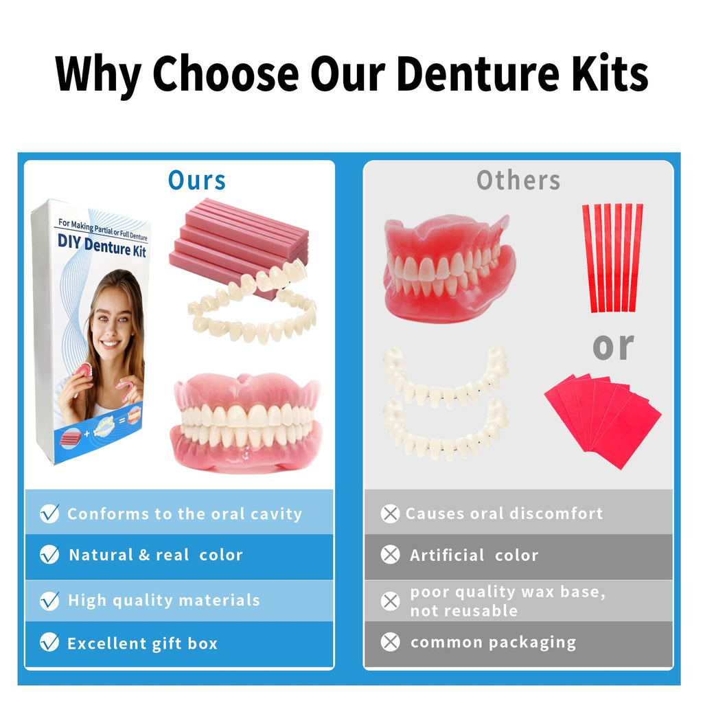 DIY Denture Kit Top & Bottom Fake Teeth D9654