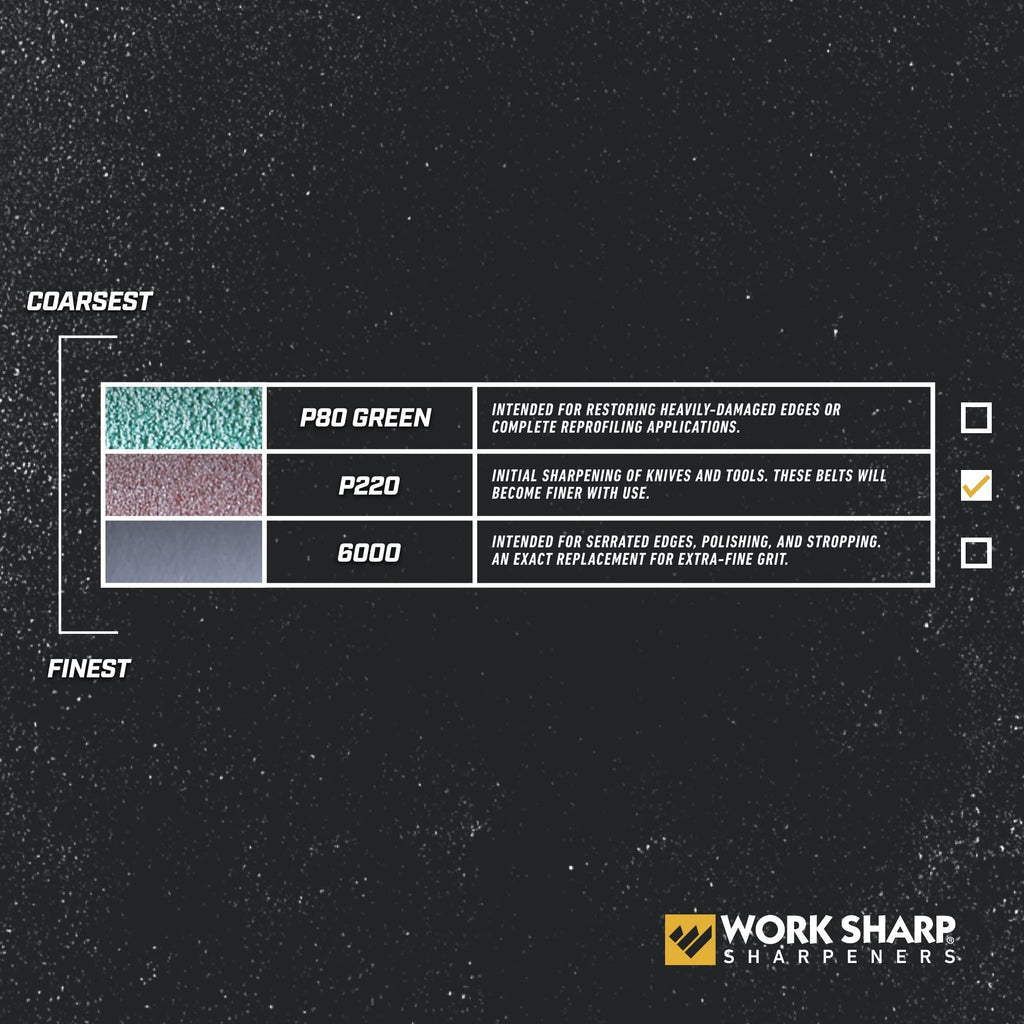 Knife Sharpener Replacement Belt Kit C472469