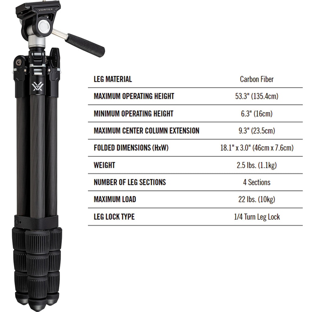 Carbon Tripod Kit T204