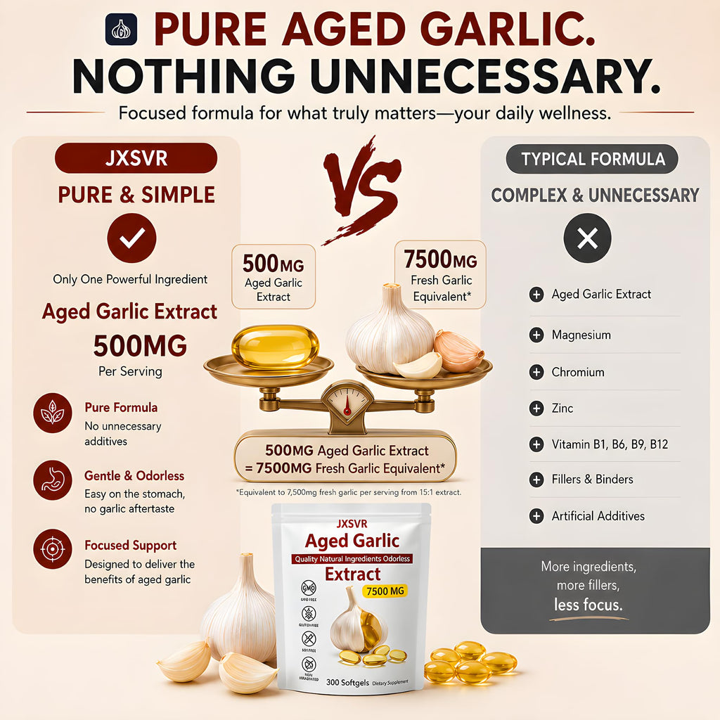 Odorless Aged Garlic Extract 300 Softgels G537