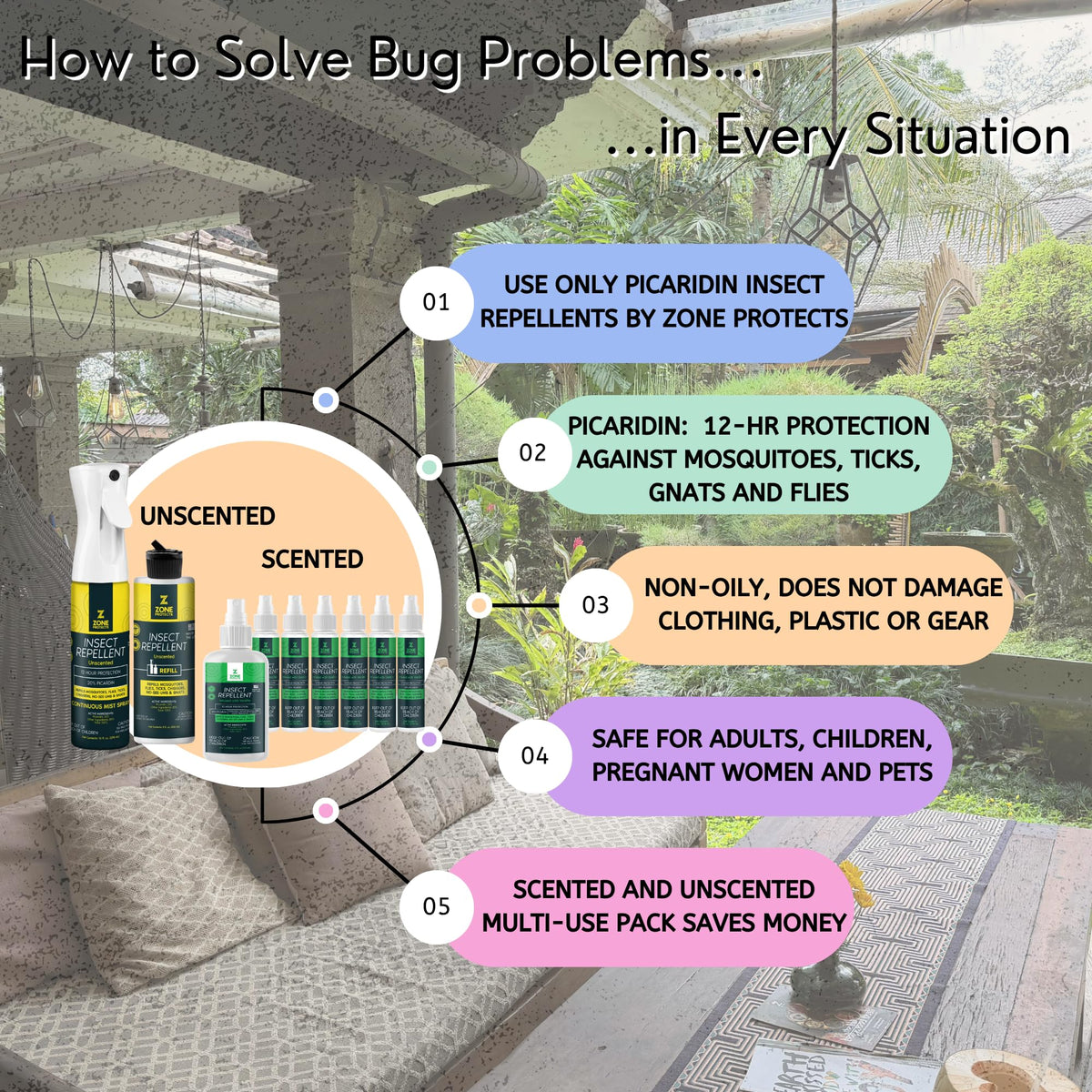 Unscented 10oz + 8oz Refill and Scented 4oz + Six 1oz Picaridin Insect Repellent Sprays F174615
